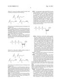 DNA SEQUENCING BY SYNTHESIS USING RAMAN AND INFRARED SPECTROSCOPY     DETECTION diagram and image