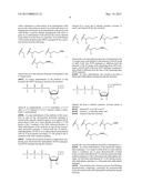 DNA SEQUENCING BY SYNTHESIS USING RAMAN AND INFRARED SPECTROSCOPY     DETECTION diagram and image