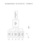 Systems and Methods for Biological Analysis diagram and image