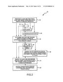 MOLECULAR PROFILING OF TUMORS diagram and image