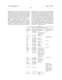 MOLECULAR PROFILING OF TUMORS diagram and image