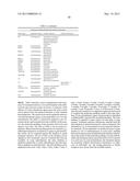 MOLECULAR PROFILING OF TUMORS diagram and image