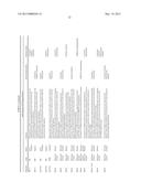 MOLECULAR PROFILING OF TUMORS diagram and image