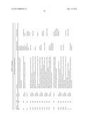 MOLECULAR PROFILING OF TUMORS diagram and image