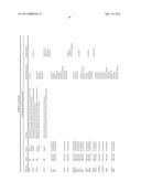 MOLECULAR PROFILING OF TUMORS diagram and image