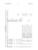 MOLECULAR PROFILING OF TUMORS diagram and image