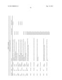 MOLECULAR PROFILING OF TUMORS diagram and image