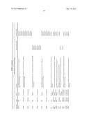 MOLECULAR PROFILING OF TUMORS diagram and image