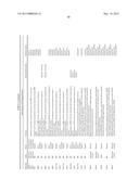 MOLECULAR PROFILING OF TUMORS diagram and image