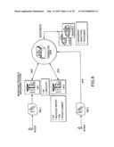 MOLECULAR PROFILING OF TUMORS diagram and image