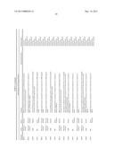 MOLECULAR PROFILING OF TUMORS diagram and image