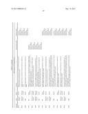 MOLECULAR PROFILING OF TUMORS diagram and image