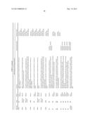 MOLECULAR PROFILING OF TUMORS diagram and image