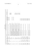 MOLECULAR PROFILING OF TUMORS diagram and image