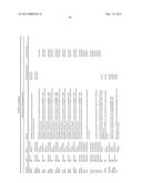 MOLECULAR PROFILING OF TUMORS diagram and image