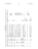 MOLECULAR PROFILING OF TUMORS diagram and image