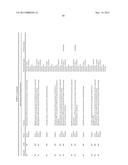 MOLECULAR PROFILING OF TUMORS diagram and image