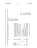 MOLECULAR PROFILING OF TUMORS diagram and image