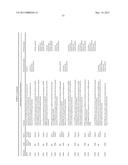 MOLECULAR PROFILING OF TUMORS diagram and image