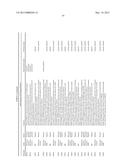 MOLECULAR PROFILING OF TUMORS diagram and image