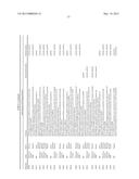 MOLECULAR PROFILING OF TUMORS diagram and image