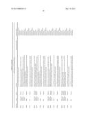 MOLECULAR PROFILING OF TUMORS diagram and image