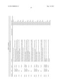 MOLECULAR PROFILING OF TUMORS diagram and image