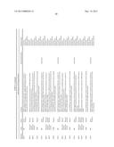 MOLECULAR PROFILING OF TUMORS diagram and image