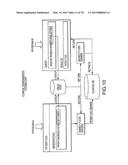 MOLECULAR PROFILING OF TUMORS diagram and image