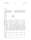 MOLECULAR PROFILING OF TUMORS diagram and image