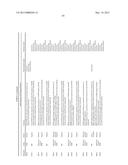 MOLECULAR PROFILING OF TUMORS diagram and image