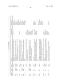 MOLECULAR PROFILING OF TUMORS diagram and image