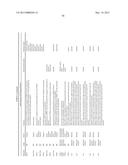 MOLECULAR PROFILING OF TUMORS diagram and image