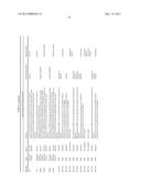 MOLECULAR PROFILING OF TUMORS diagram and image