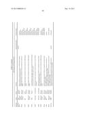 MOLECULAR PROFILING OF TUMORS diagram and image