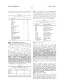 MOLECULAR PROFILING OF TUMORS diagram and image