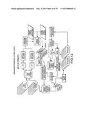 MOLECULAR PROFILING OF TUMORS diagram and image