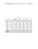 MOLECULAR PROFILING OF TUMORS diagram and image