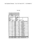 MOLECULAR PROFILING OF TUMORS diagram and image