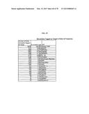 MOLECULAR PROFILING OF TUMORS diagram and image