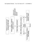 MOLECULAR PROFILING OF TUMORS diagram and image