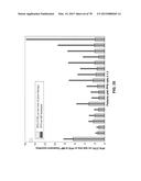 MOLECULAR PROFILING OF TUMORS diagram and image