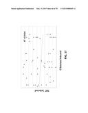 MOLECULAR PROFILING OF TUMORS diagram and image