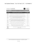 MOLECULAR PROFILING OF TUMORS diagram and image