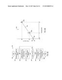 Signal Noise Reduction for Imaging in Biological Analysis diagram and image