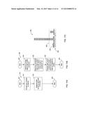 Signal Noise Reduction for Imaging in Biological Analysis diagram and image