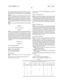 Foam Or Viscosified Composition Containing A Chelating Agent diagram and image