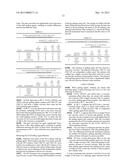 Foam Or Viscosified Composition Containing A Chelating Agent diagram and image