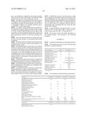 Foam control formulations diagram and image