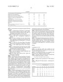 Foam control formulations diagram and image